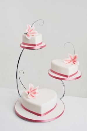 The Scrumptious Range